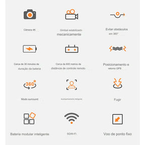 Drone com Câmera 1080P GPS WIFI e 5KM | LGraphic (+5 Brindes)