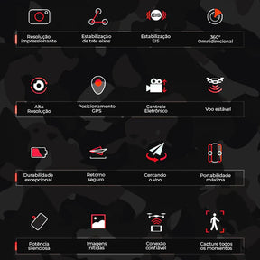 Drone F13 Pro Câmera EIS de 3 Eixos Gimbais Anti-Shake 8K HD, 5G WiFi, GPS