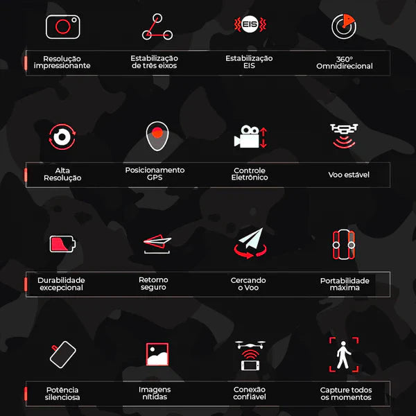 Drone F13 Pro Câmera EIS de 3 Eixos Gimbais Anti-Shake 8K HD, 5G WiFi, GPS